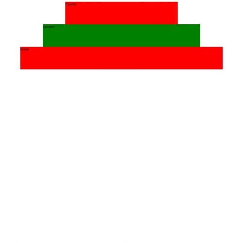 Sufit napinany dwupoziomowy - Gdańsk